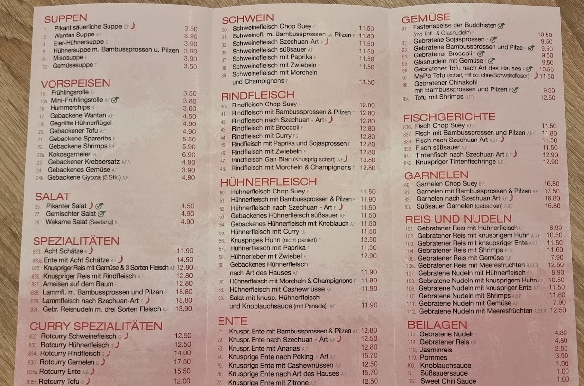 Menu China-Restaurant Wok In-2