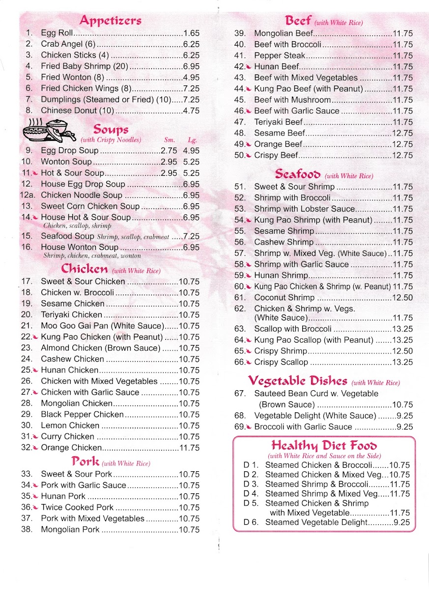 Menu China Stix-3
