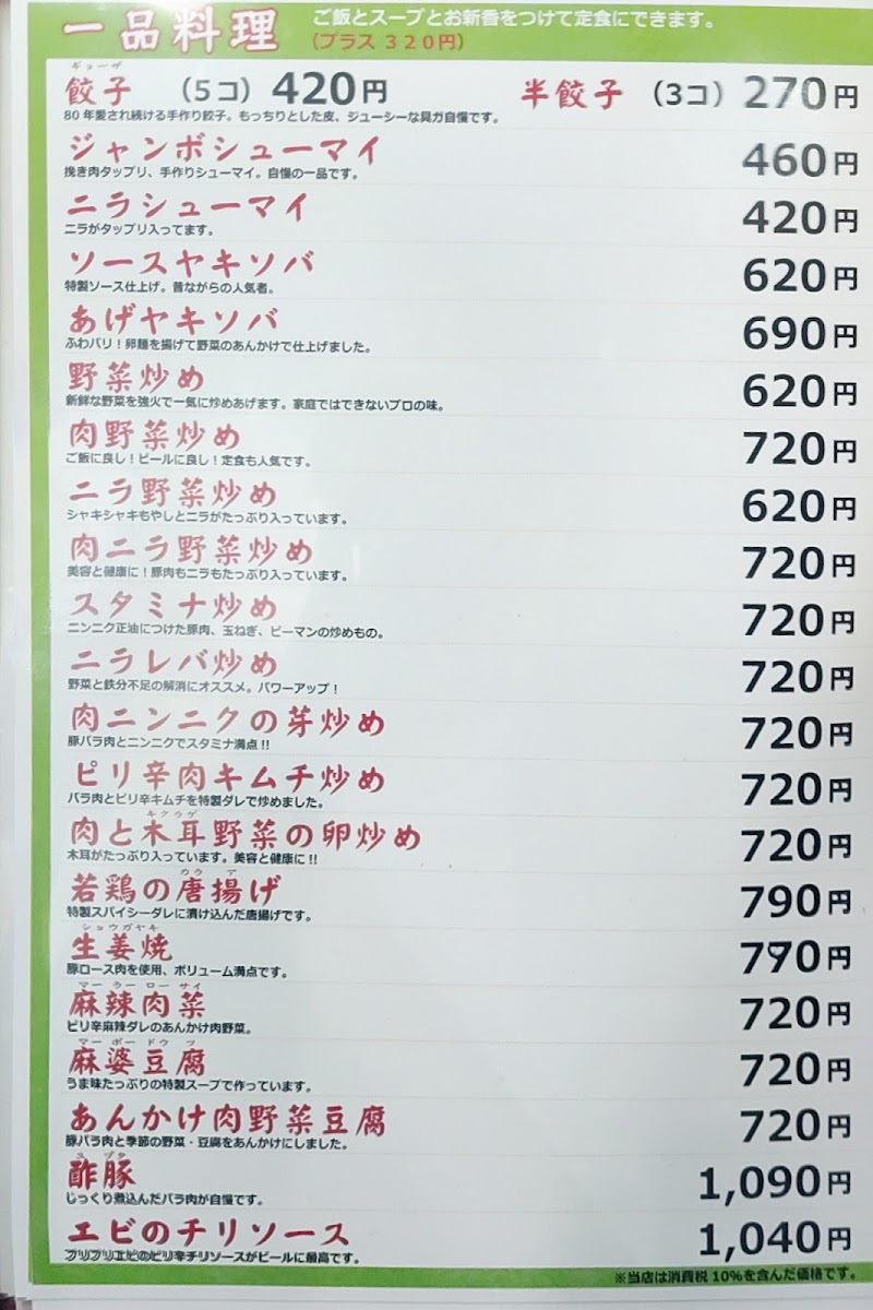 Menu Chinrai-6