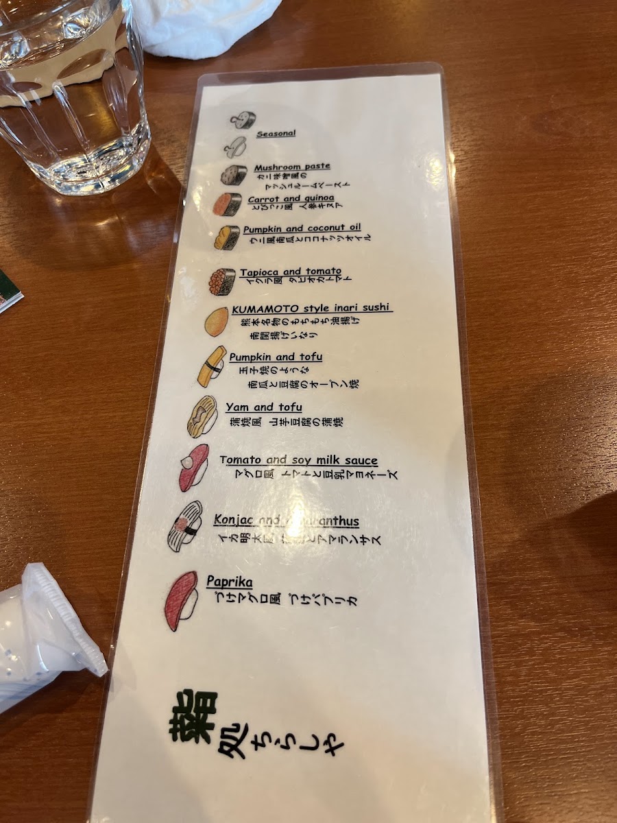 Menu Chirashiya-3