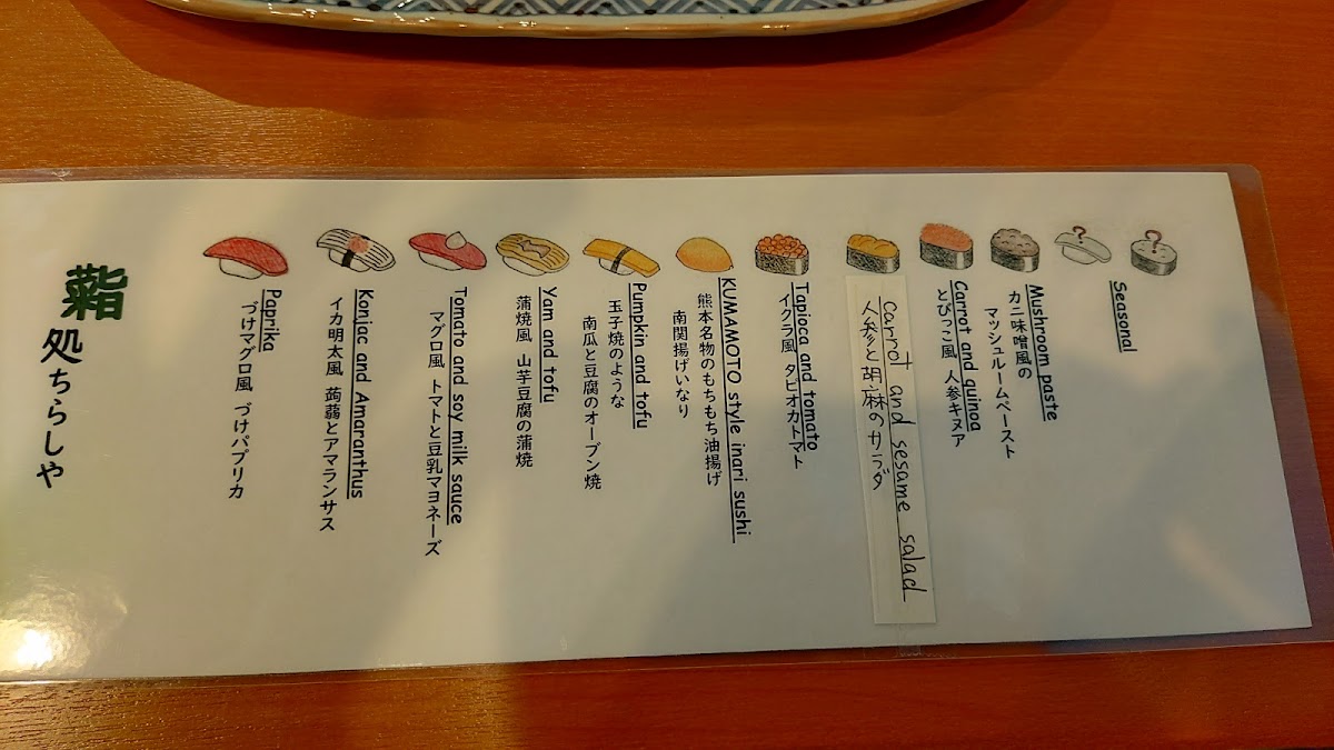 Menu Chirashiya-5