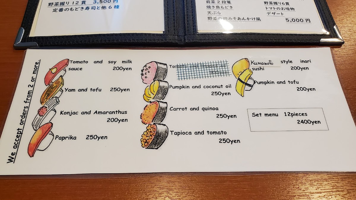 Menu Chirashiya-8