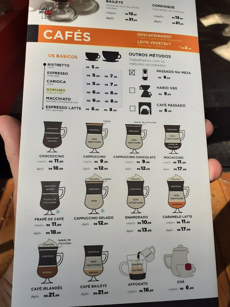 Menu Chocólatras Anônimos (Bom Fim)-1