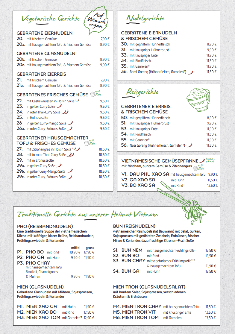 Menu Chopsticks Stadtmitte-2