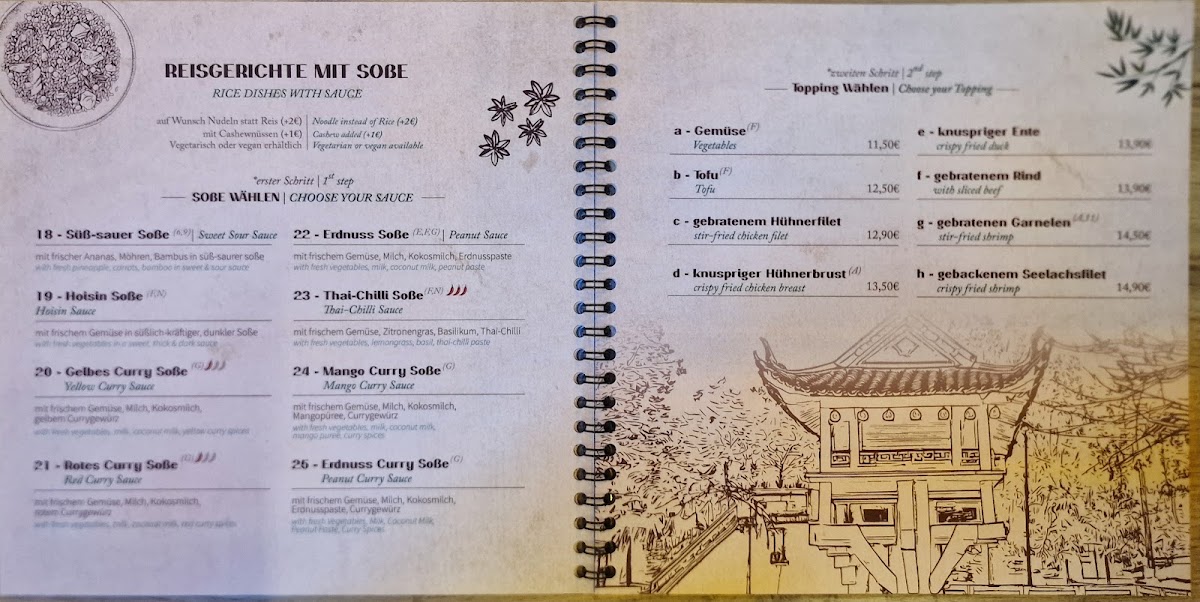 Menu Chopsticks Stadtmitte-9