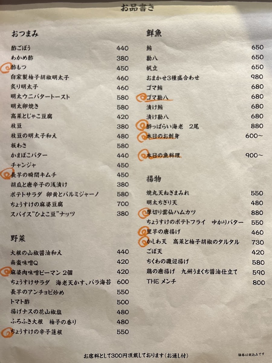Menu Chousuke Nakameguro-3