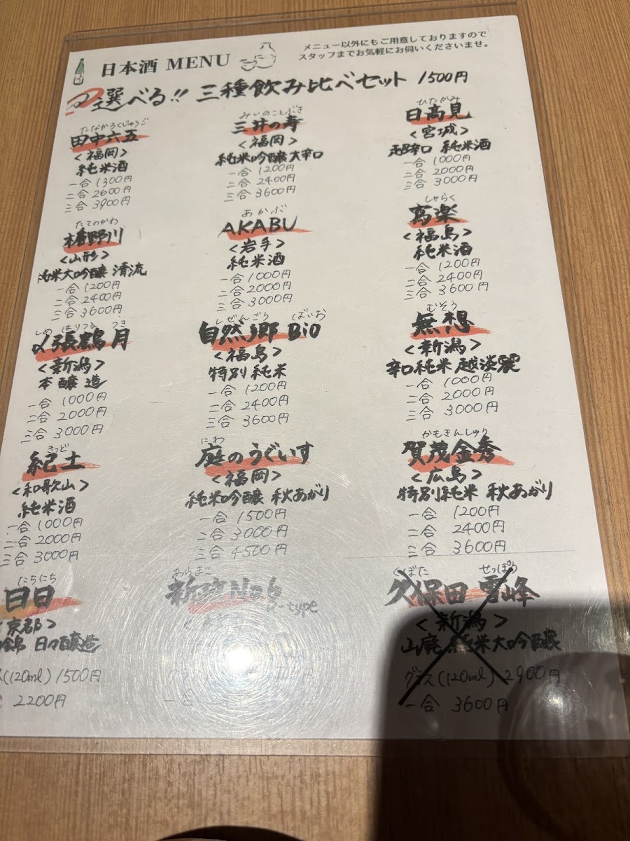Menu Chousuke Nakameguro-4
