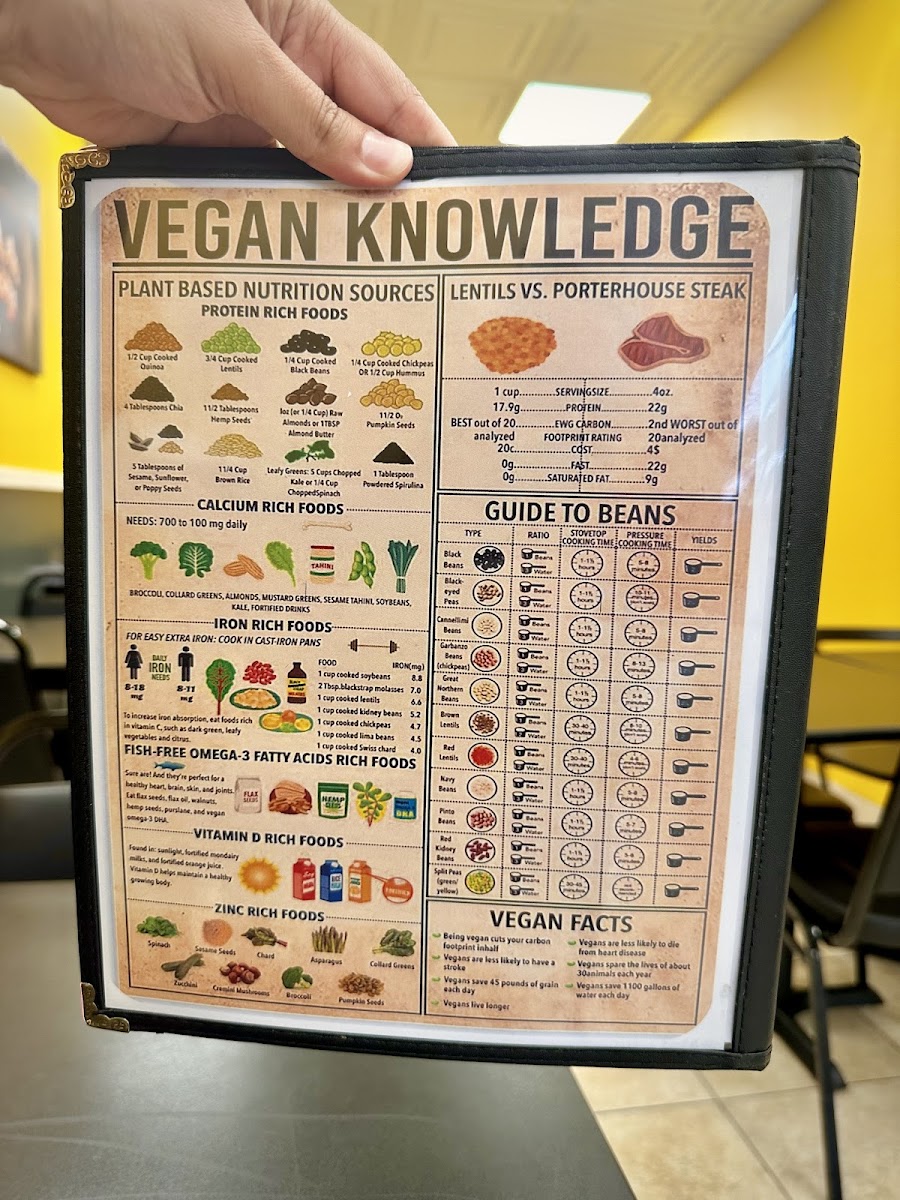 Menu Ci Su Vegetarian Bistro-7