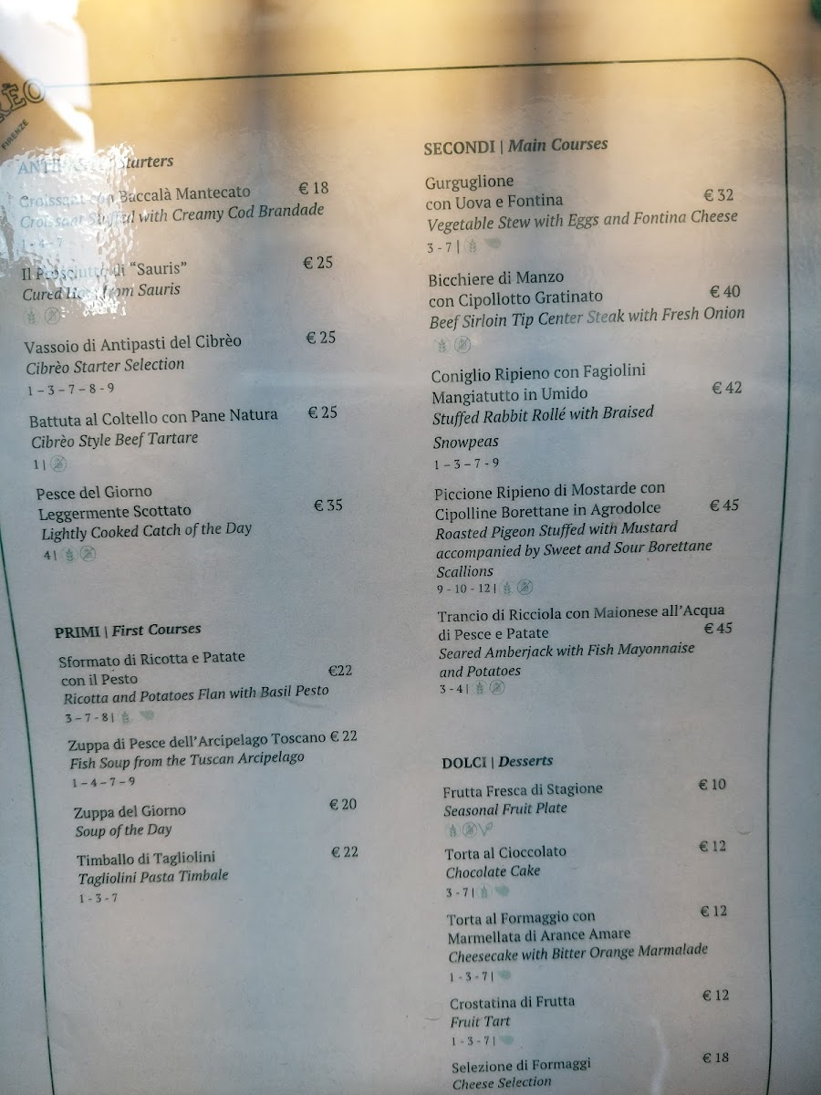 Menu Cibrèo Ristorante-9