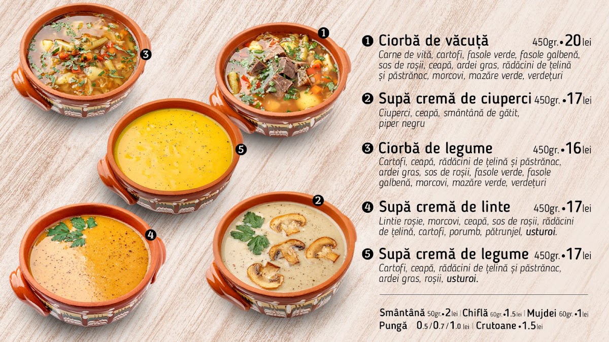 Menu Ciorbe Si Placinte - Grigorescu-1