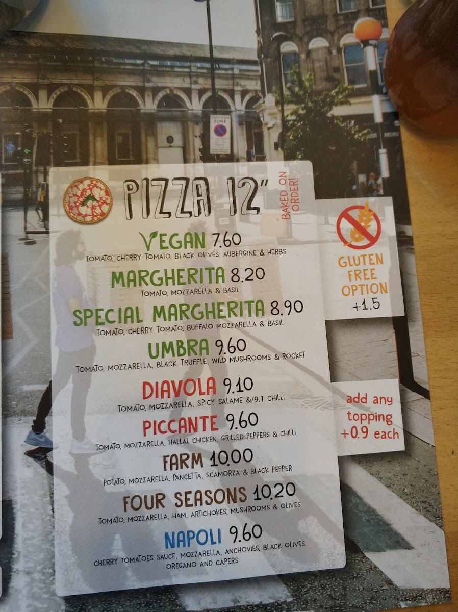 Menu Circle & Slice-8