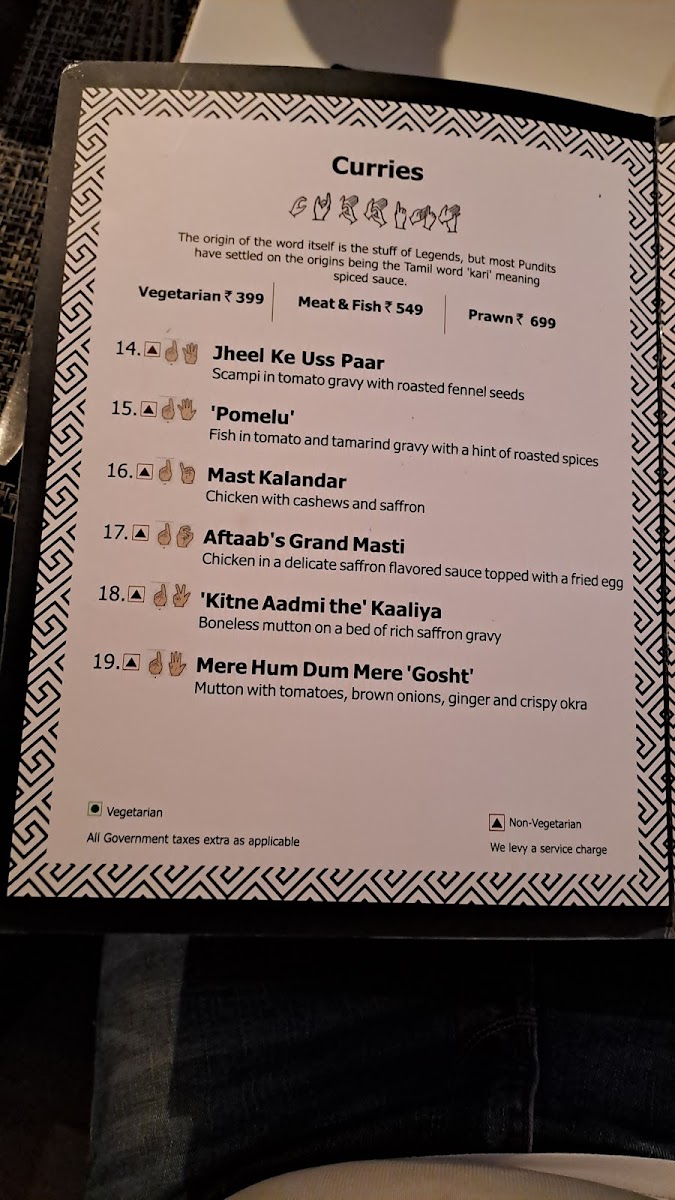 Menu Citrus Cafe By Lemon Tree-1