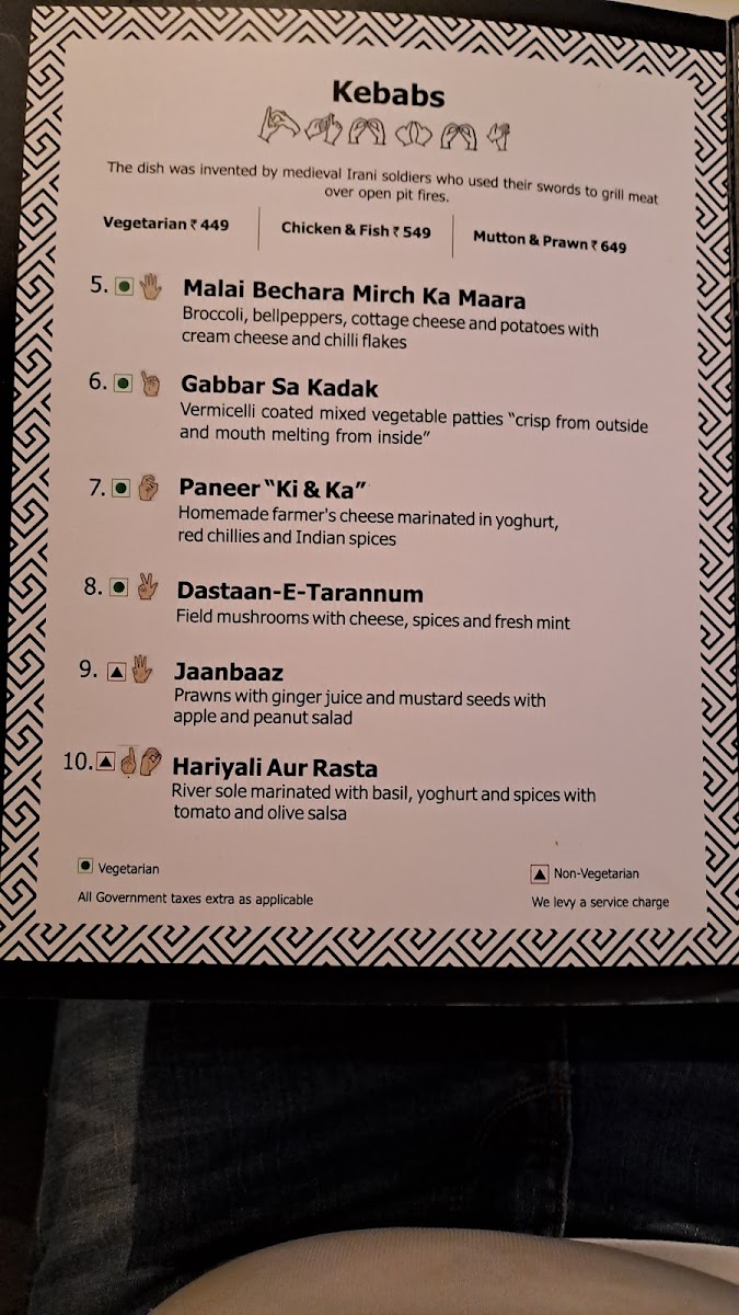 Menu Citrus Cafe By Lemon Tree-2