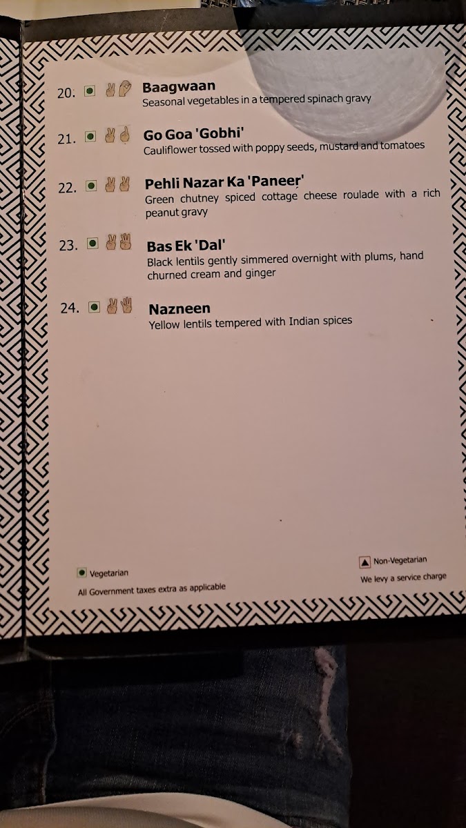 Menu Citrus Cafe By Lemon Tree-7