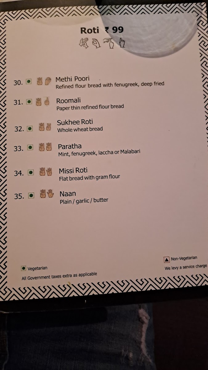 Menu Citrus Cafe By Lemon Tree-8