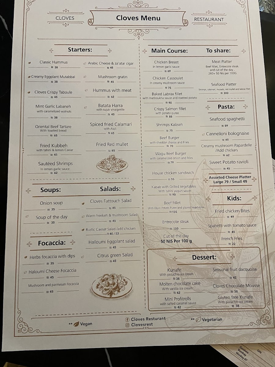 Menu Cloves Restaurant-2
