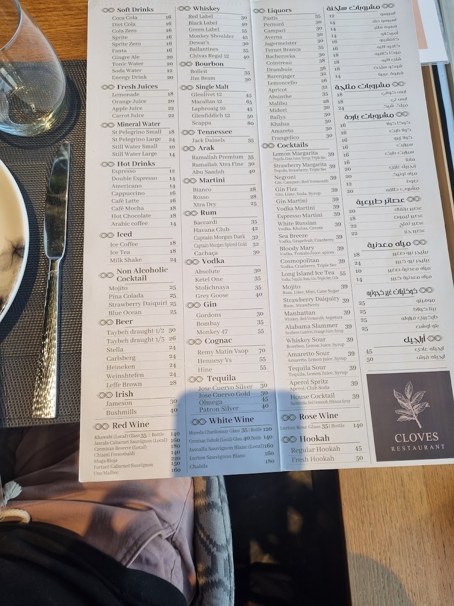 Menu Cloves Restaurant-3