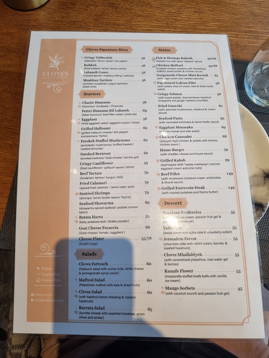 Menu Cloves Restaurant-6