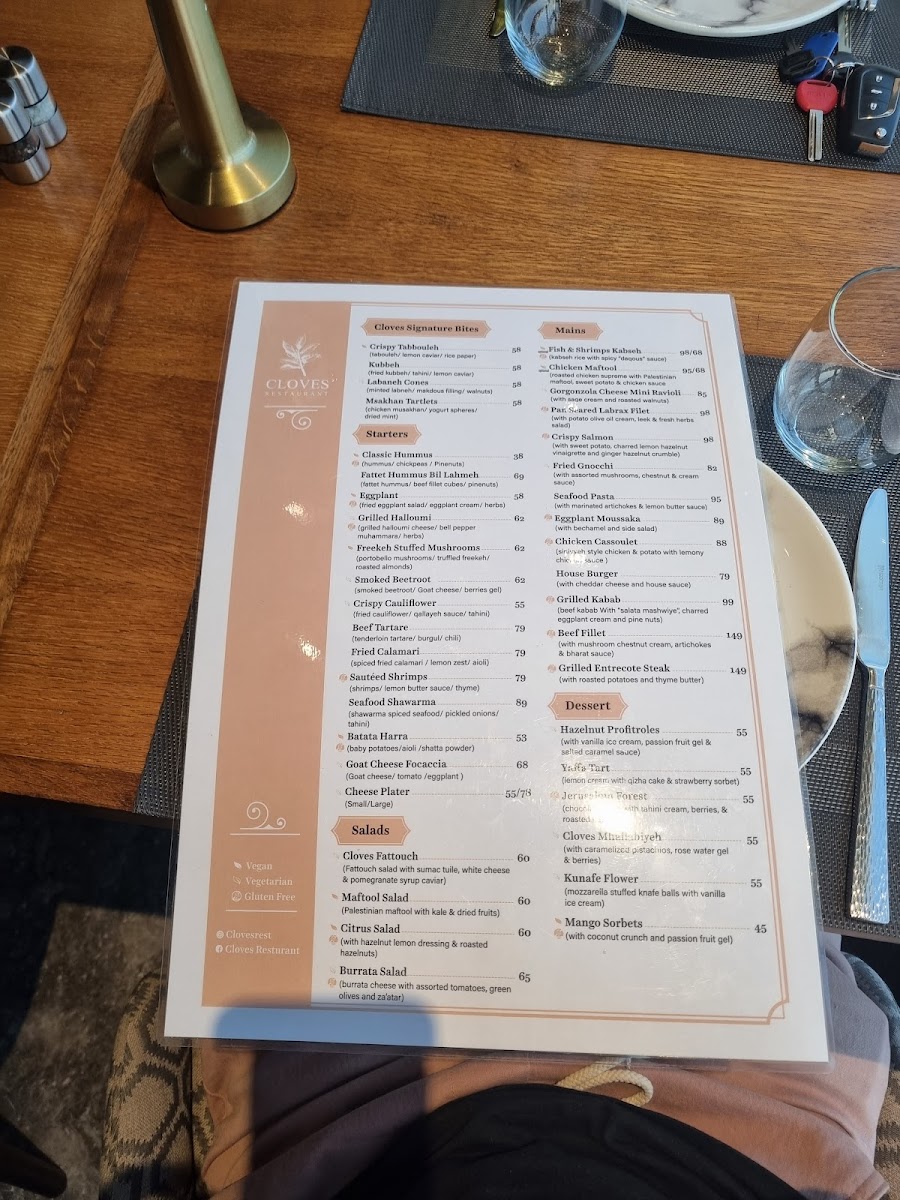 Menu Cloves Restaurant-7