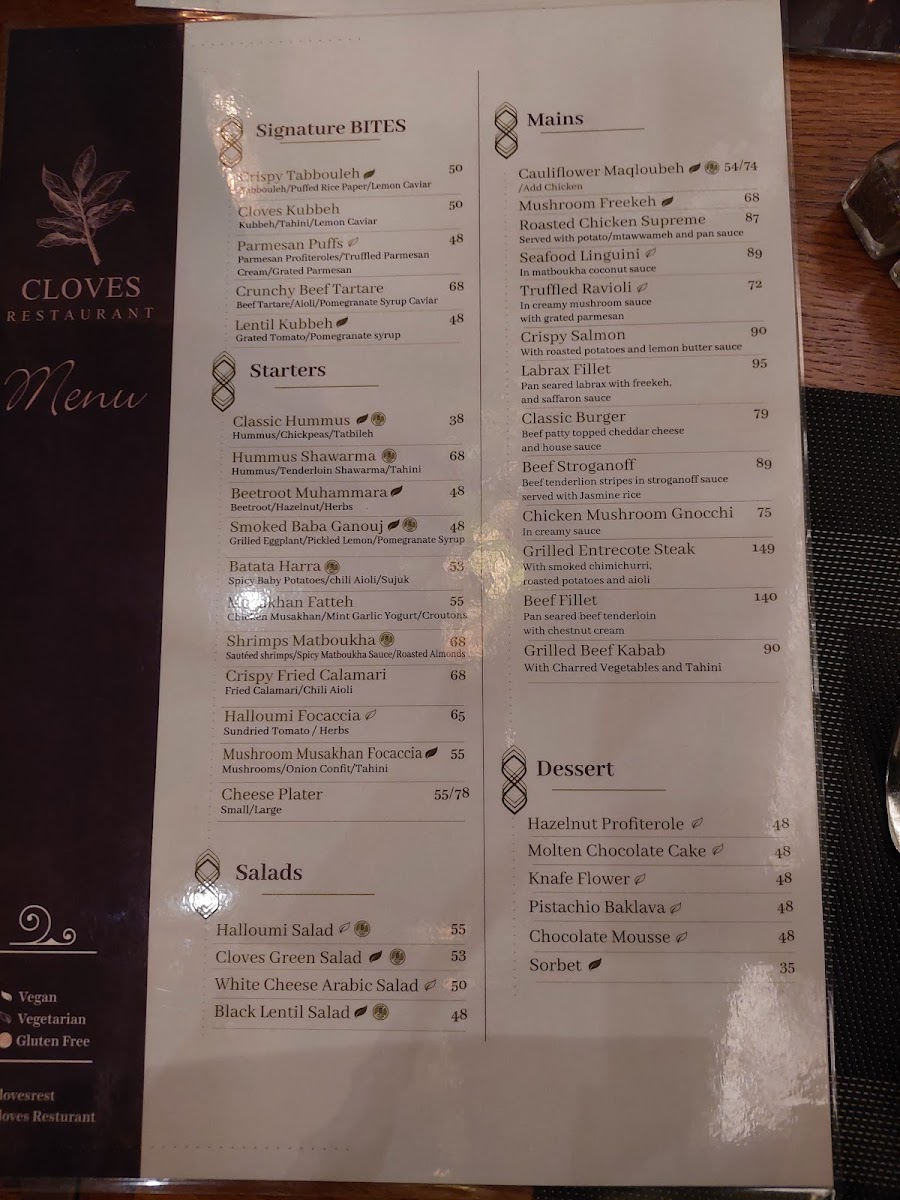 Menu Cloves Restaurant-9