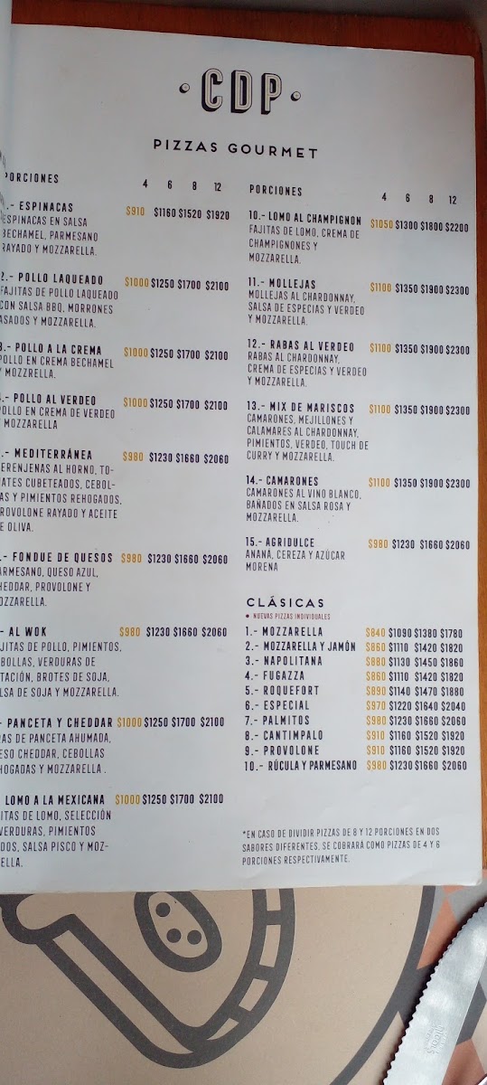 Menu Club De Pizzas-3