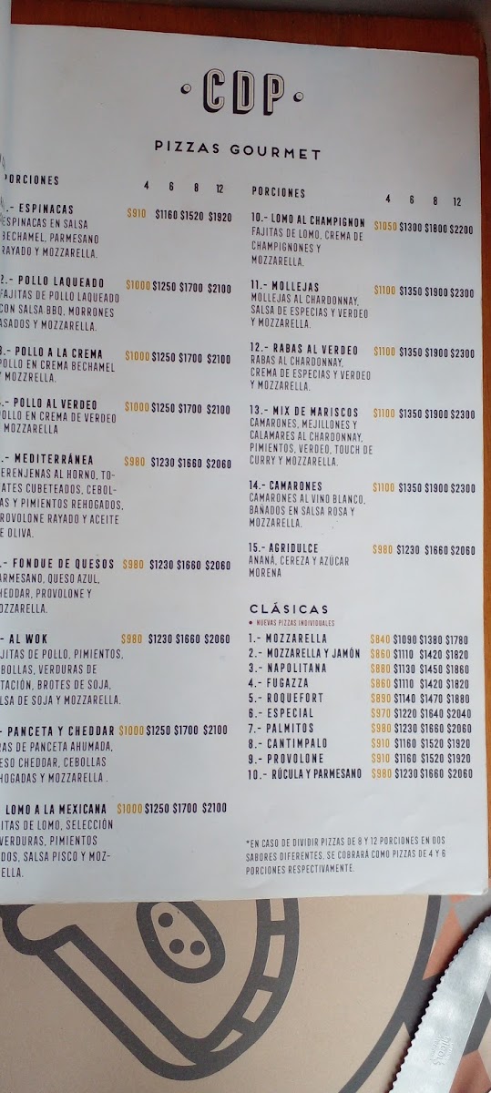 Menu Club De Pizzas-5