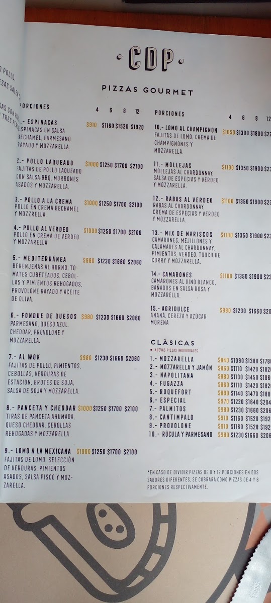 Menu Club De Pizzas-7