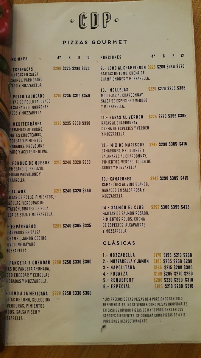 Menu Club De Pizzas-9