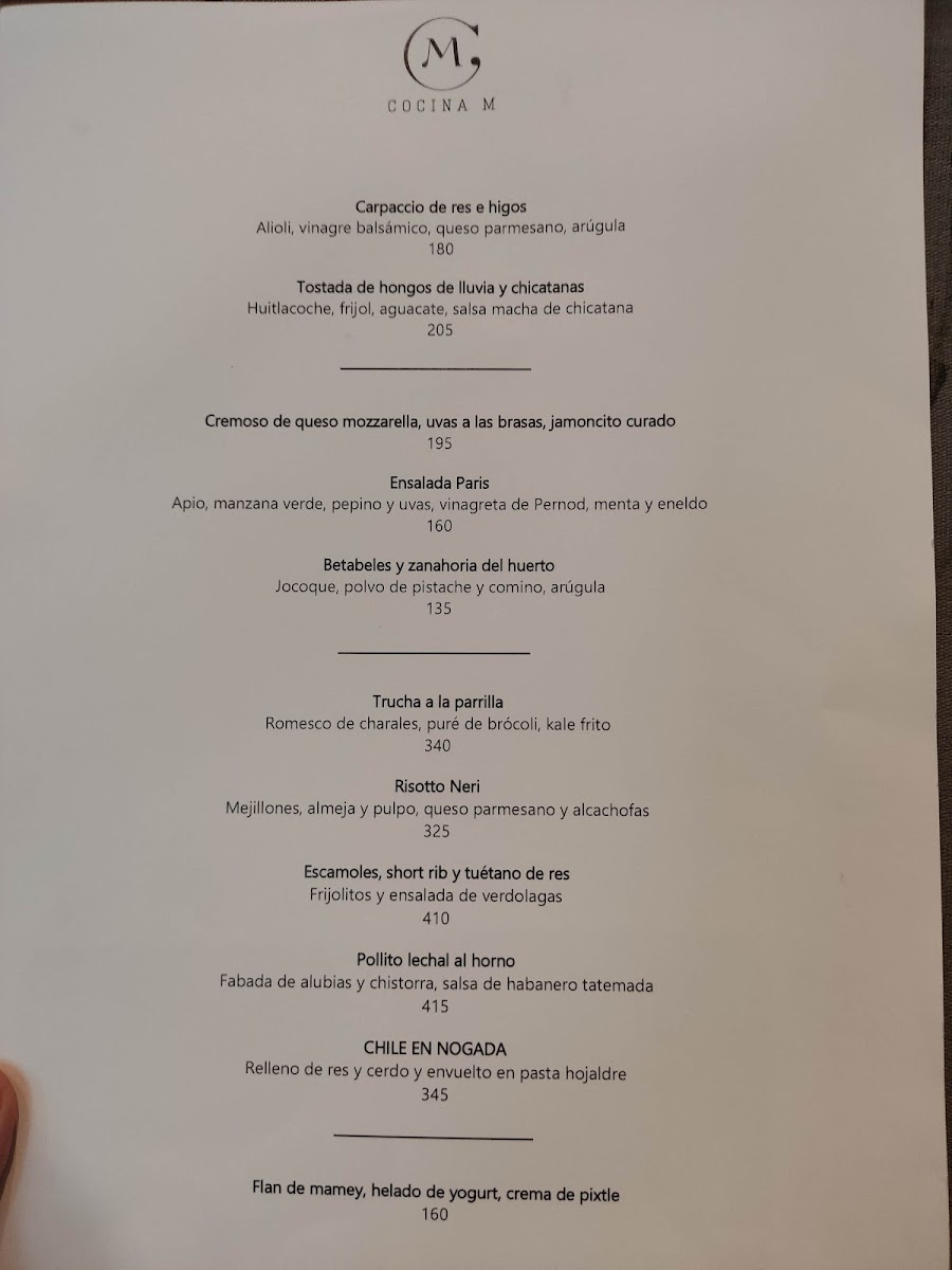 Menu Cocina M-1