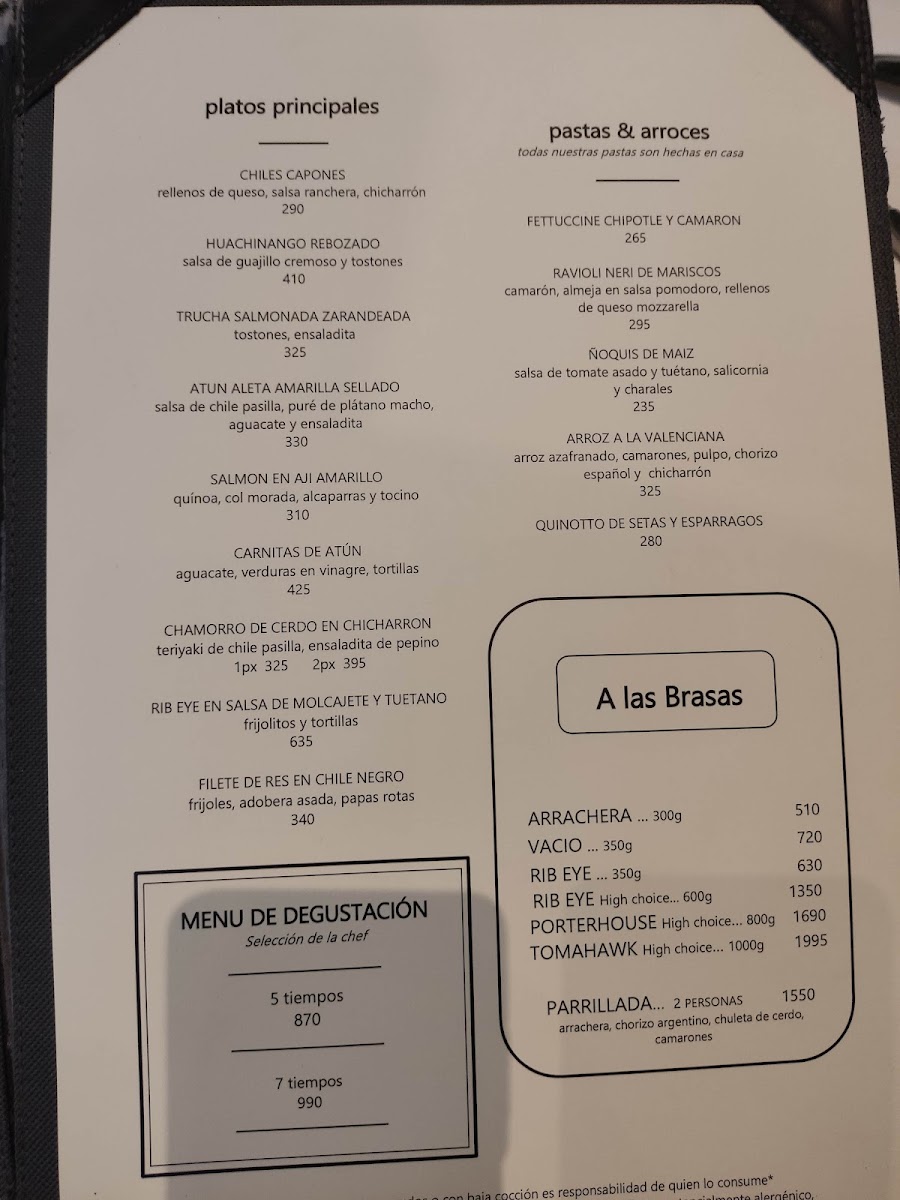 Menu Cocina M-3