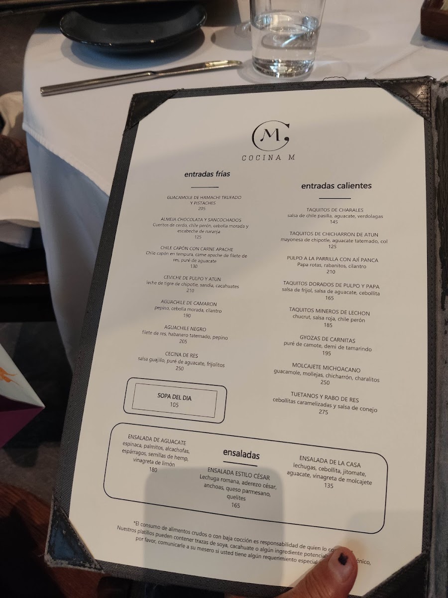 Menu Cocina M-4