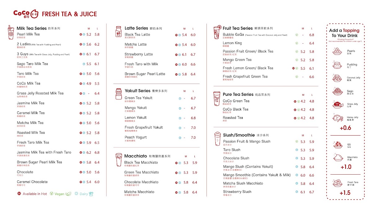 Menu Coco Bubble Tea (Metrotown)-3