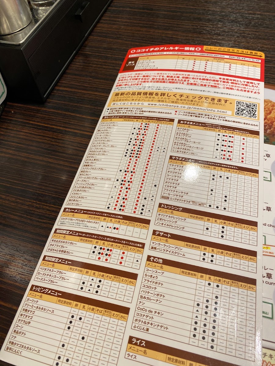 Menu Coco Ichibanya Miyakojimaku Miyakojimakitadori-7