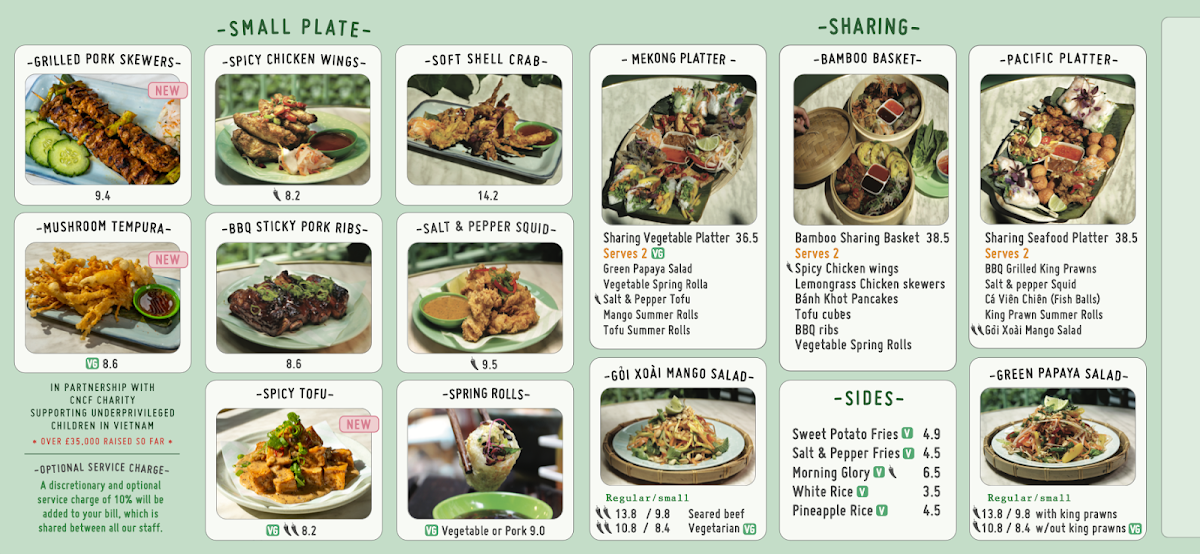 Menu Coco Tang -Asian Cafe-1