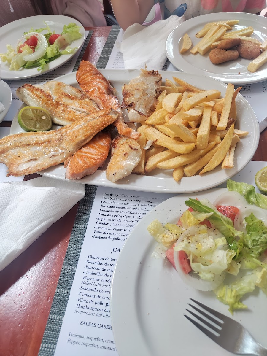 Menu Coenvi Ii-7
