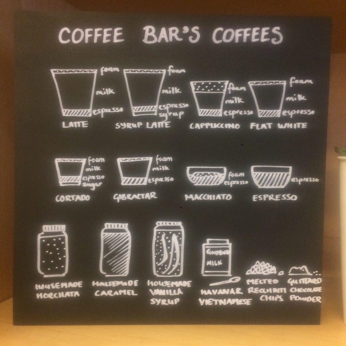 Menu Coffee Bar Montgomery-5
