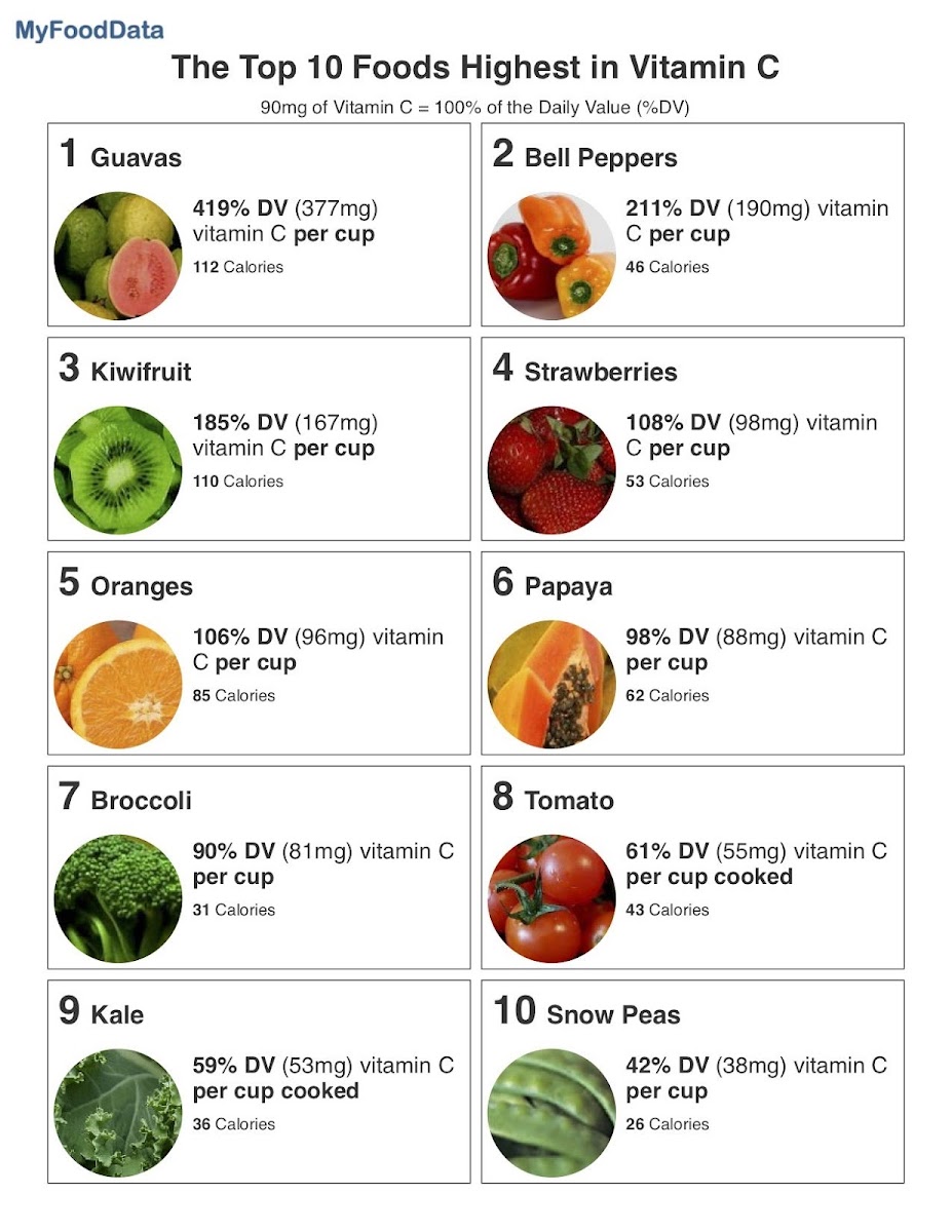 Menu Coffee & Green-7