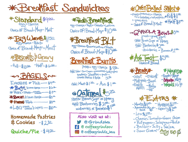 Menu Coffee Grinds-10