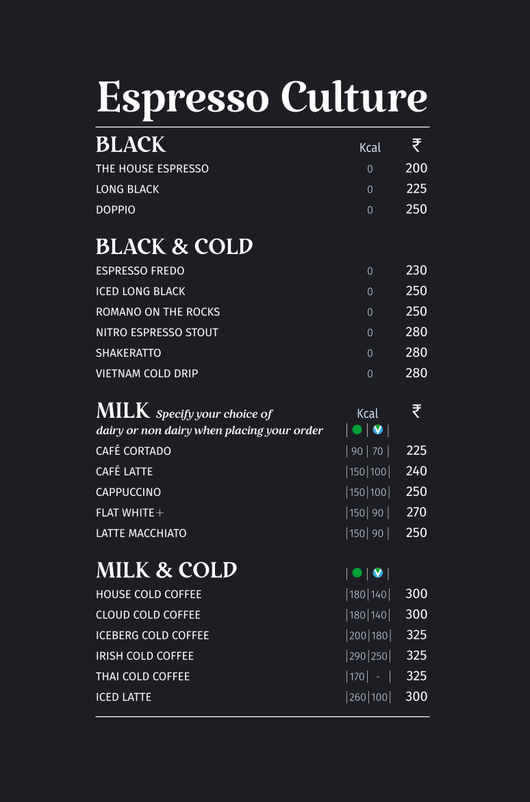 Menu Coffee Ideas ( Former Marcscafe)-7