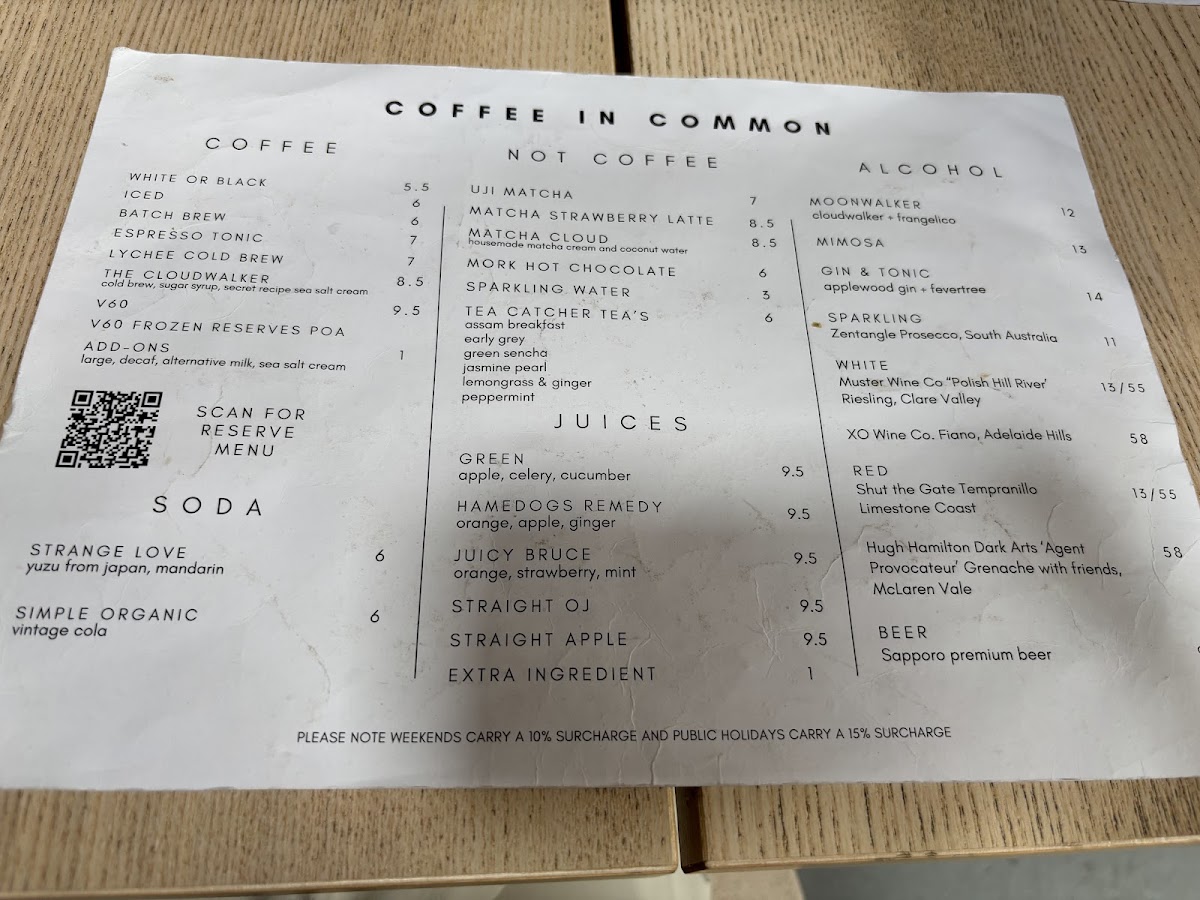 Menu Coffee In Common-4
