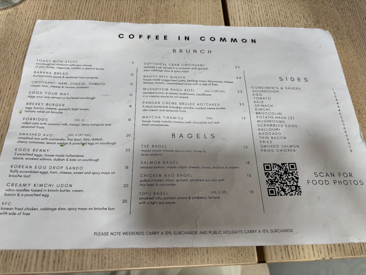 Menu Coffee In Common-6