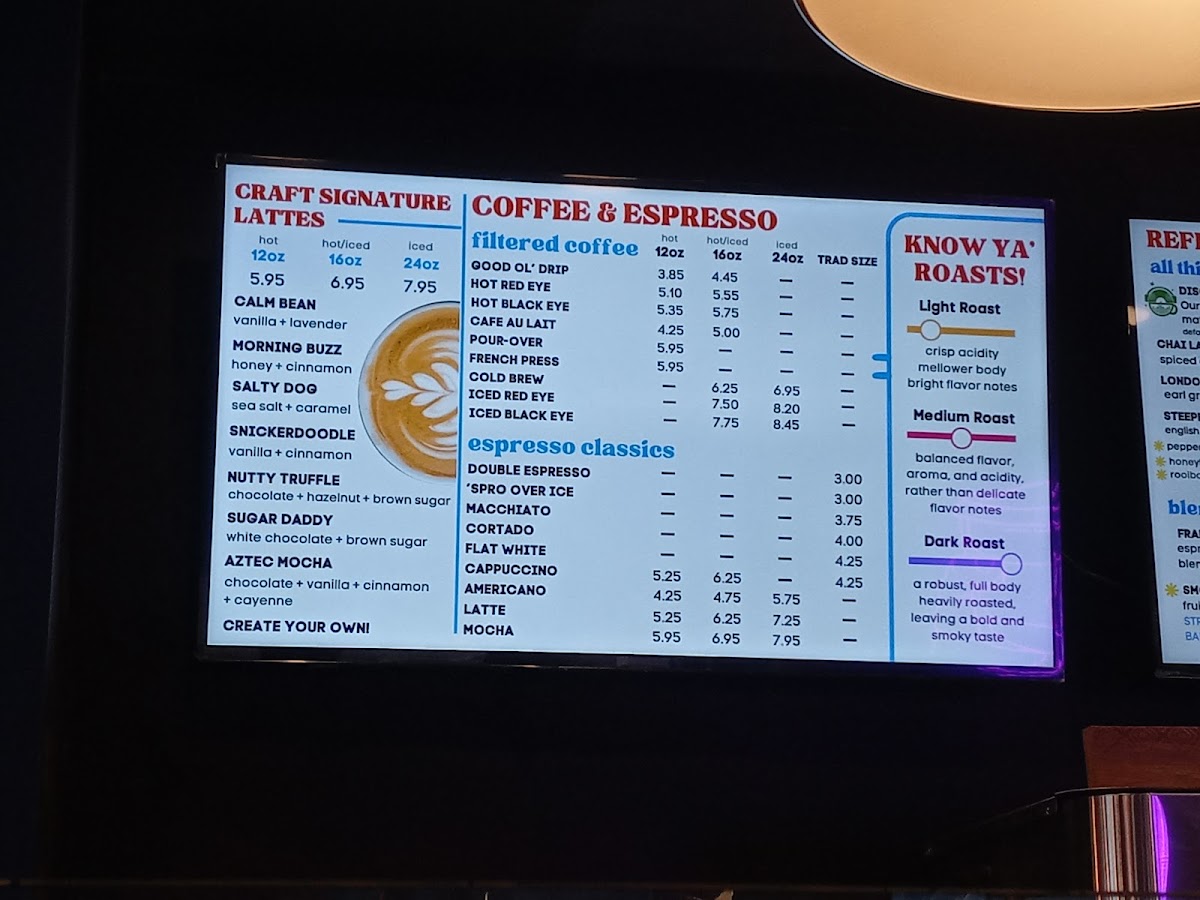 Menu Coffee Republic-4