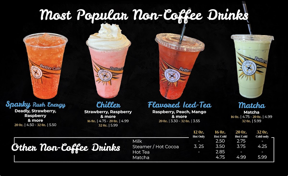 Menu Coffee Rush-2