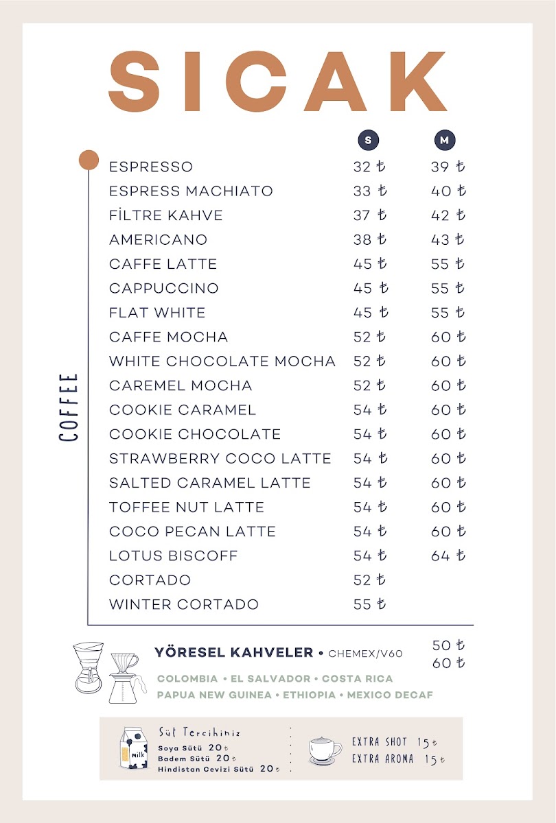 Menu Coffeemania Next | Metrogarden-2