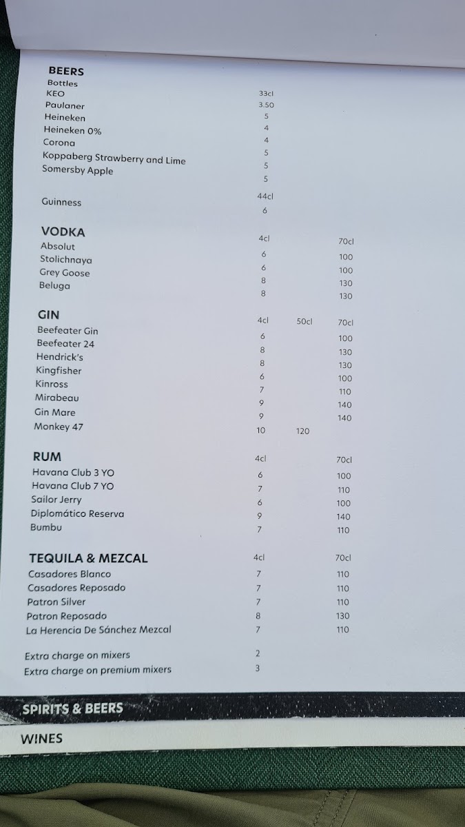 Menu Columbia Pier-4