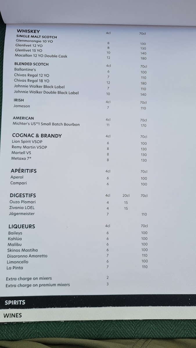 Menu Columbia Pier-5