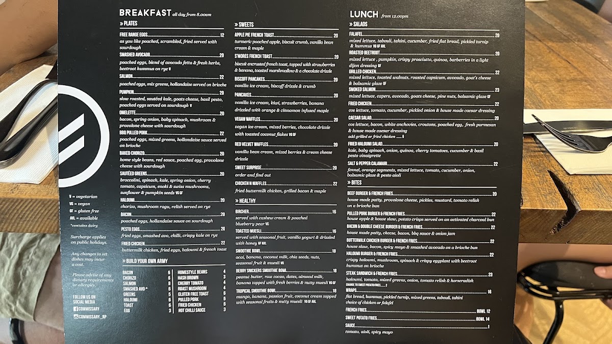 Menu Commissary-8