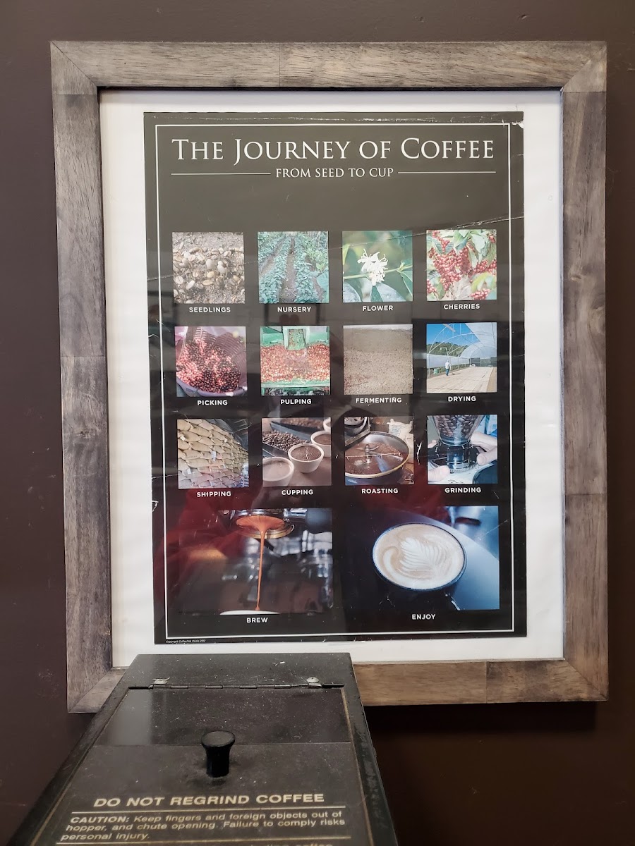 Menu Common Ground Coffee Roasters-9