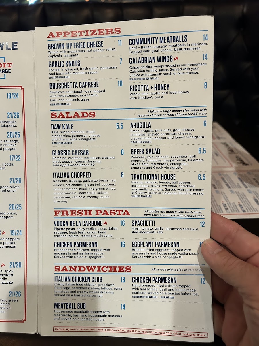 Menu Community Pie-1