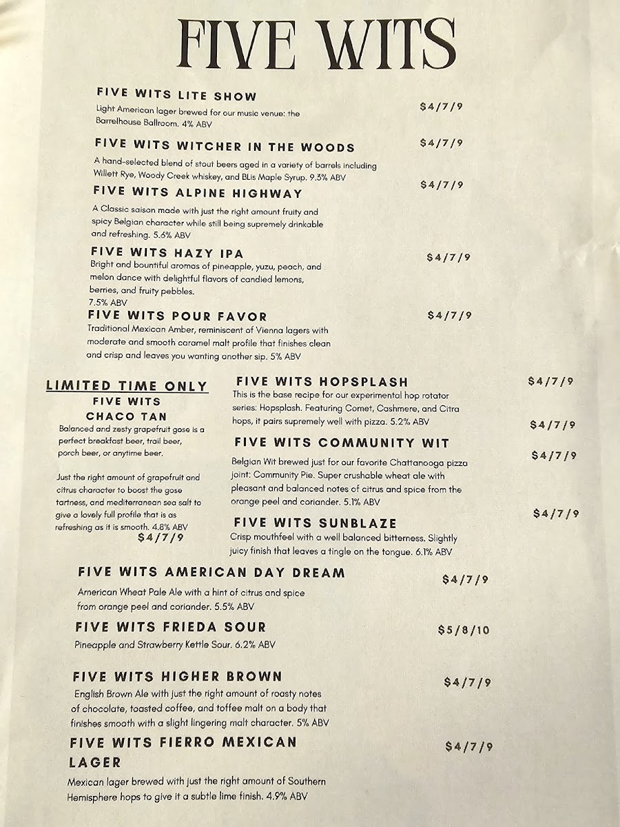 Menu Community Pie-10